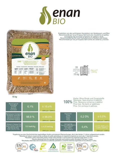 ENAN Bio – Palet de 70 Sacos de Pellets de 15 Kilos EN Plus A1 (1050kg). Entrega a Domicilio